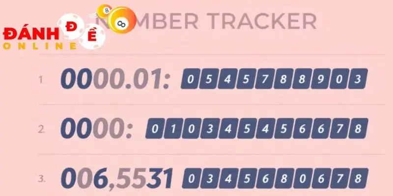 Mẹo chơi đánh số đề đầu đuôi dễ trúng