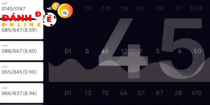 Đánh số đề đầu đuôi là gì?